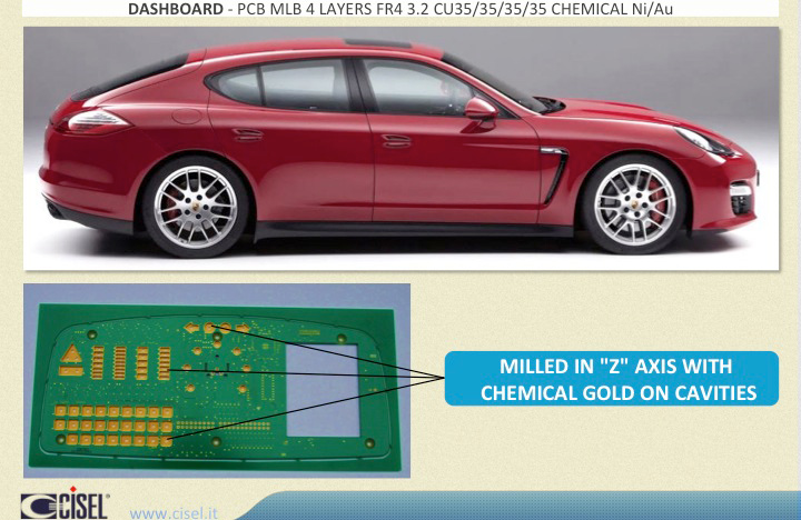 automotive04