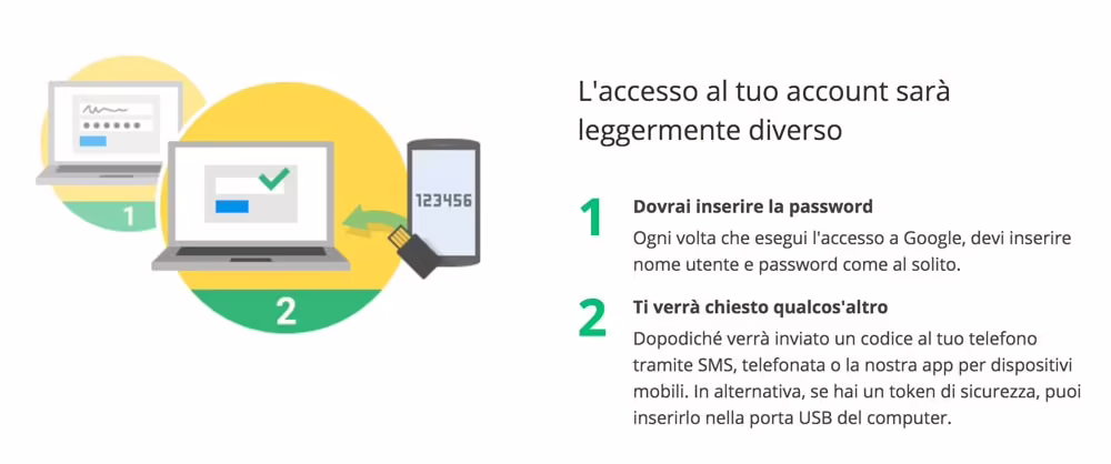 autenticazione a due fattori google