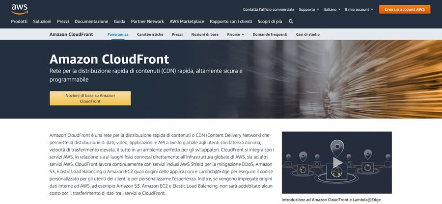 CDN Amazon CloudFront