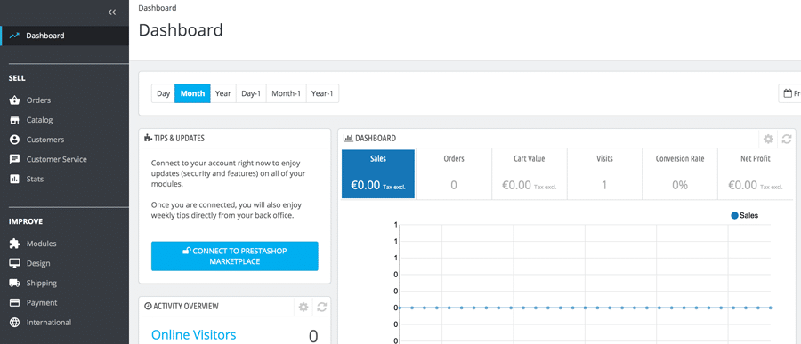 Woocommerce vs Prestashop : la dashboard di PrestaShop
