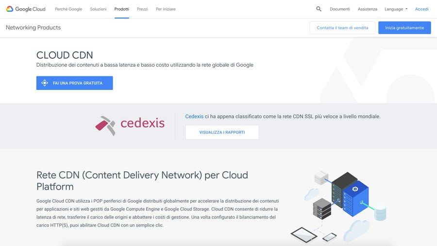 Google Cloud CDN