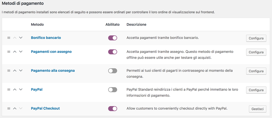 PrestaShop vs WooCommerce : alcune delle opzioni di pagamento supportate da WooCommerce