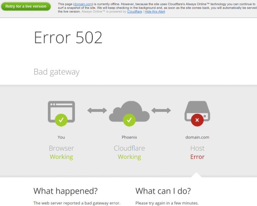 L'errore 502 bad gateway quando si utilizza CloudFlare - versione 2