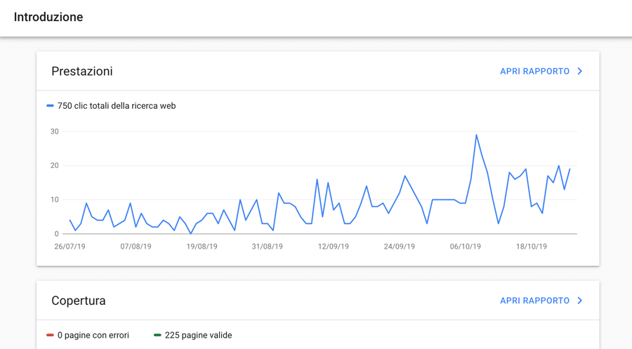 Pagina di panoramica di Google Search Console