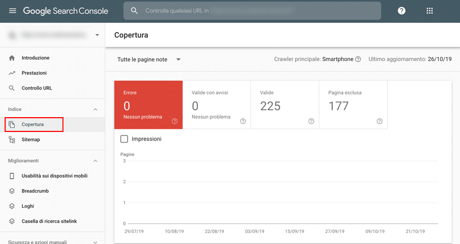 Rapporto sulla copertura di Google Search Console