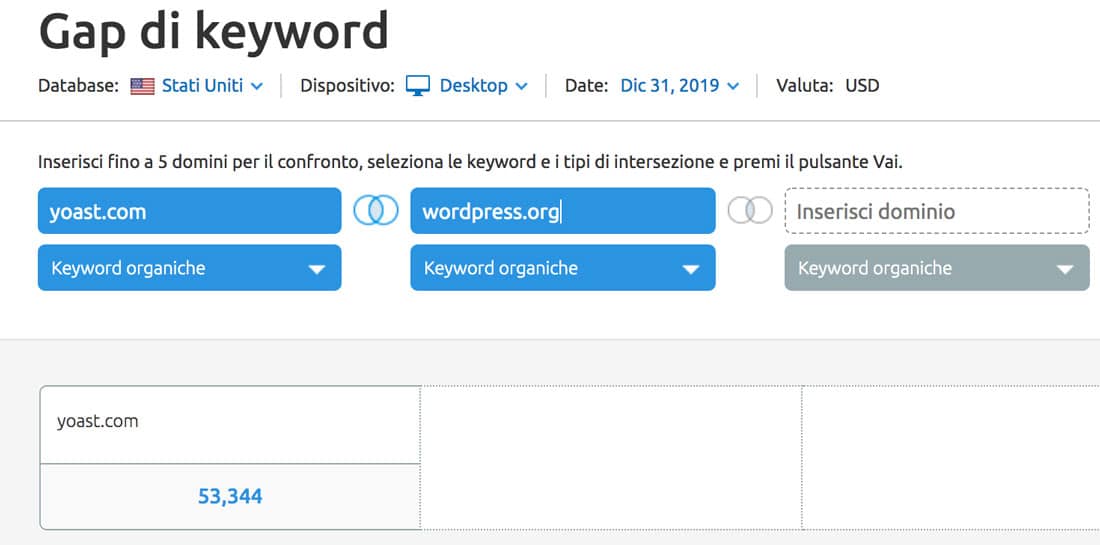 Confronto tra più domini utilizzando SEMRush