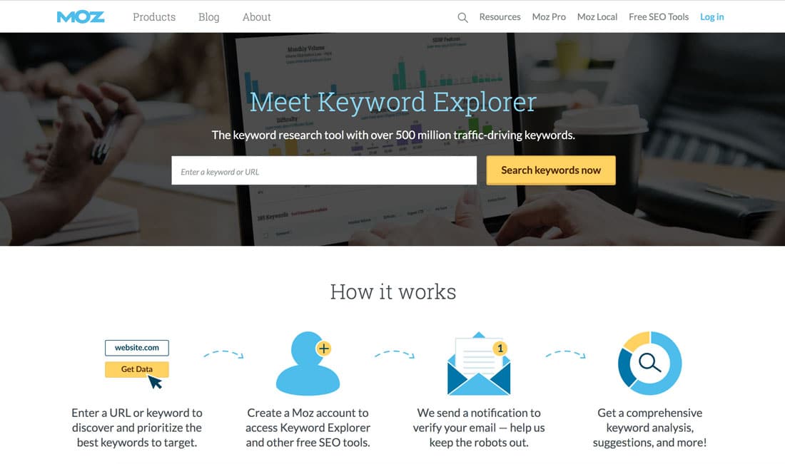 Moz keyword Explorer