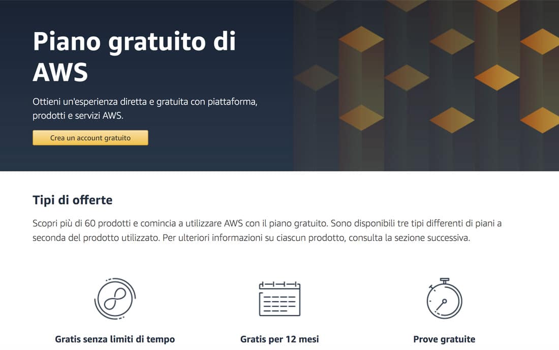 Il livello gratuito di AWS