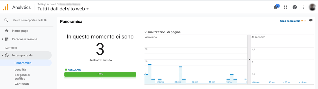 Test di Google Analytics