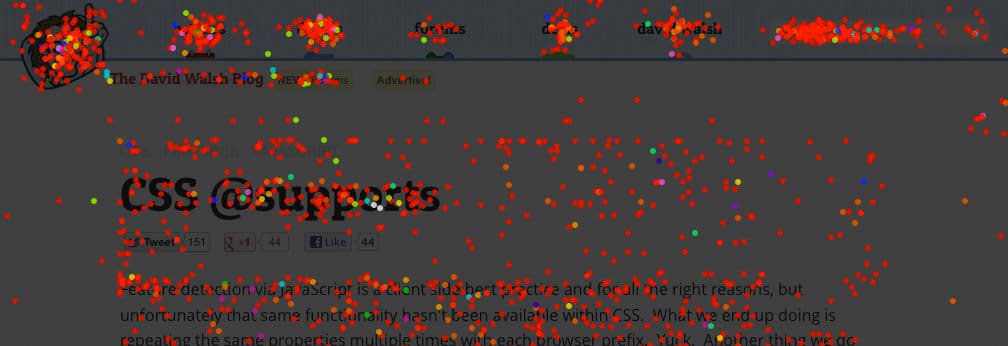 Un esempio di una mappa di calore di confetti