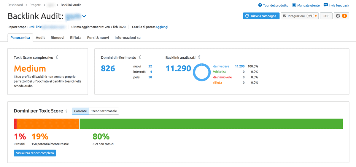 Analisi backlink SEMrush