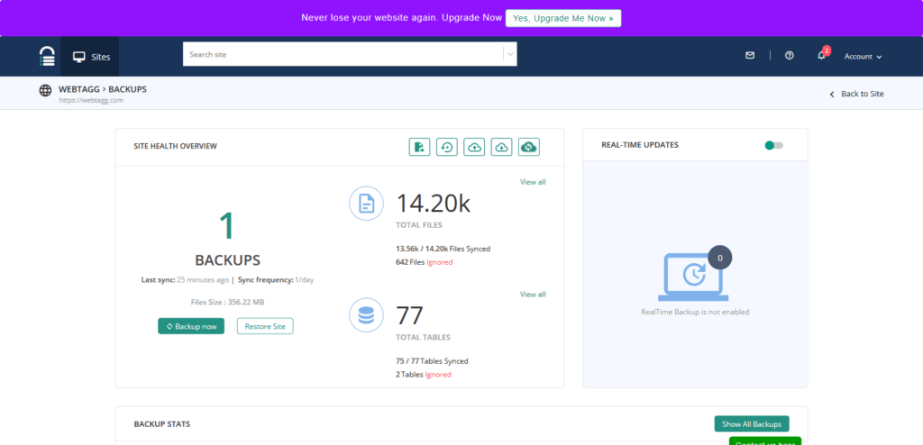 Dashboard cloud BlogVault che mostra il backup WooCommerce