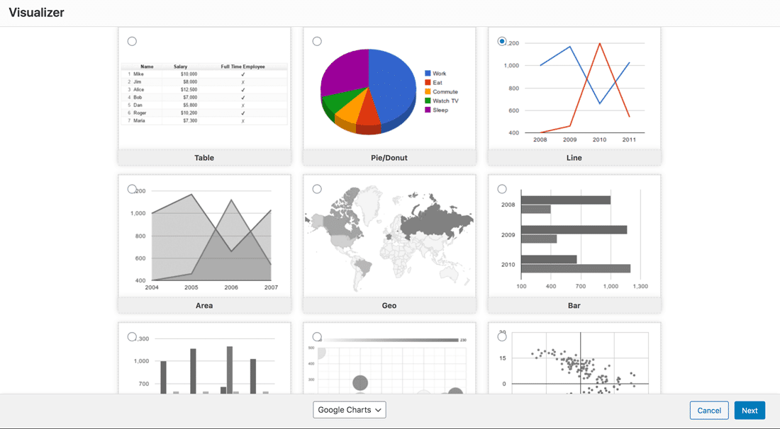 Creazione di un nuovo grafico a torta da Fogli Google su WordPress