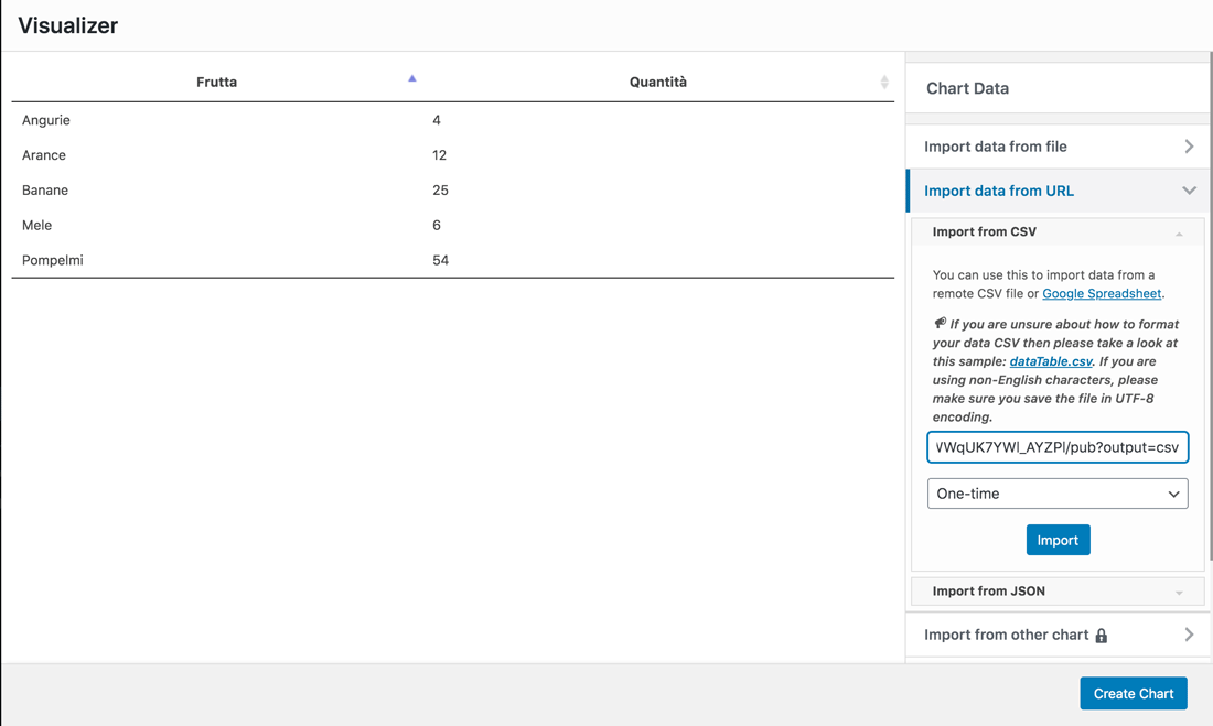 Creazione di una tabella tramite Visualizer