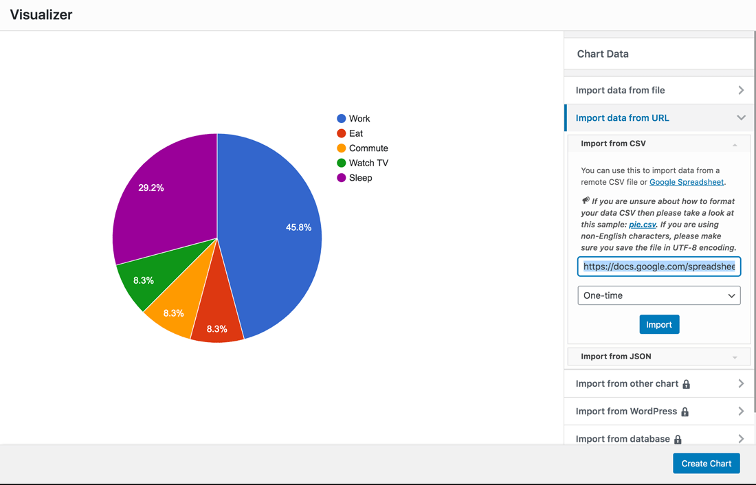 Importazione di dati da un URL.