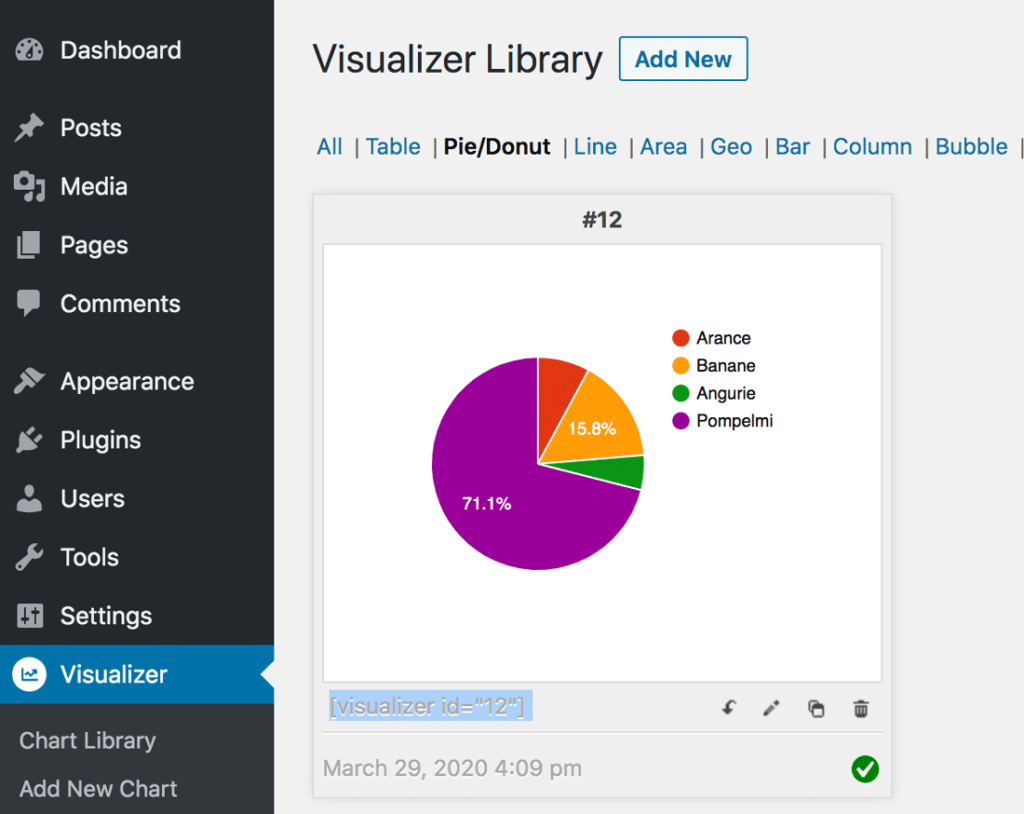 La libreria di Visualizer.