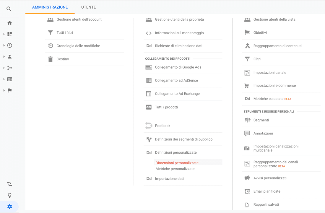 Il tag Dimensioni personalizzate in Google Analytics