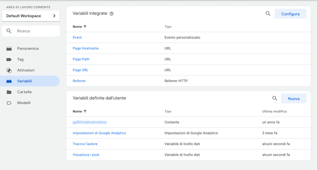 Verifica le tue nuove variabili per segmentare Google Analytics