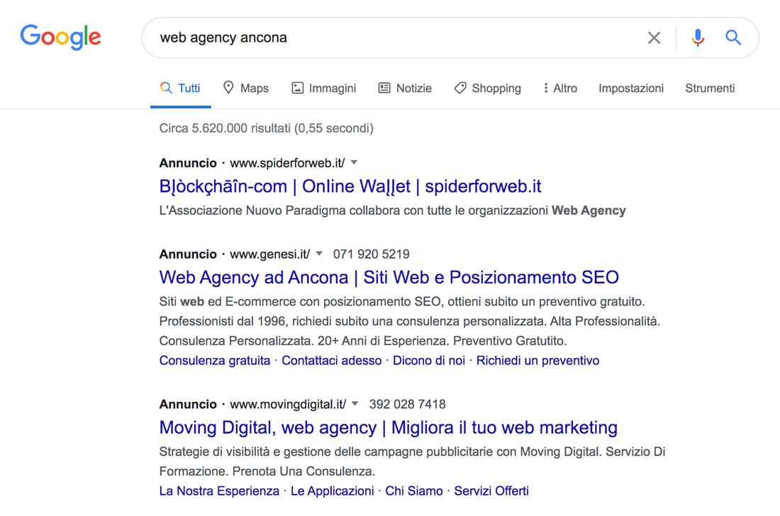 Annunci Google ADS