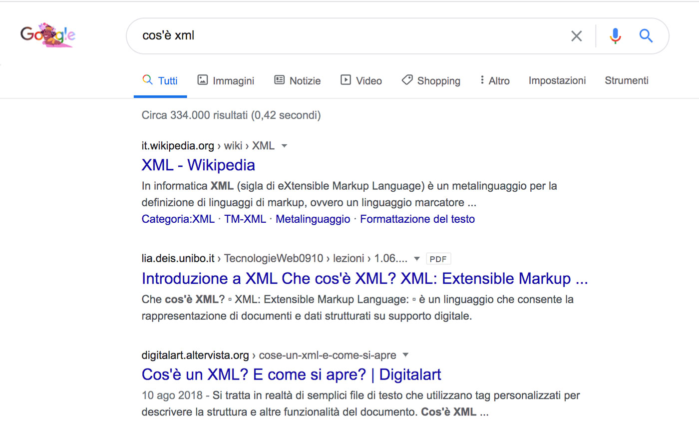 Una ricerca su Google su XML