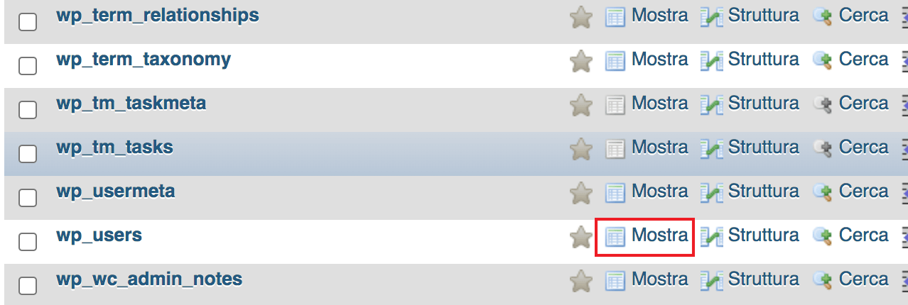 La tabella wp_users