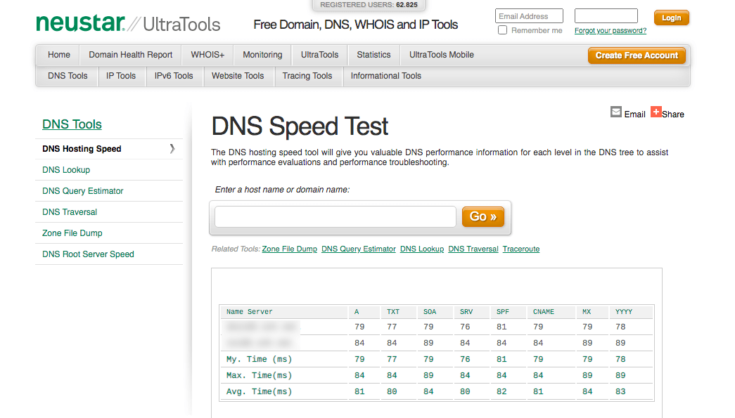 Test di velocità DNS UltraTool