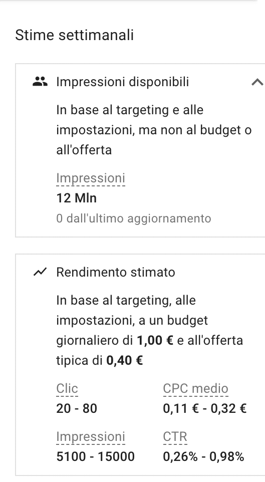 esempio di CPC