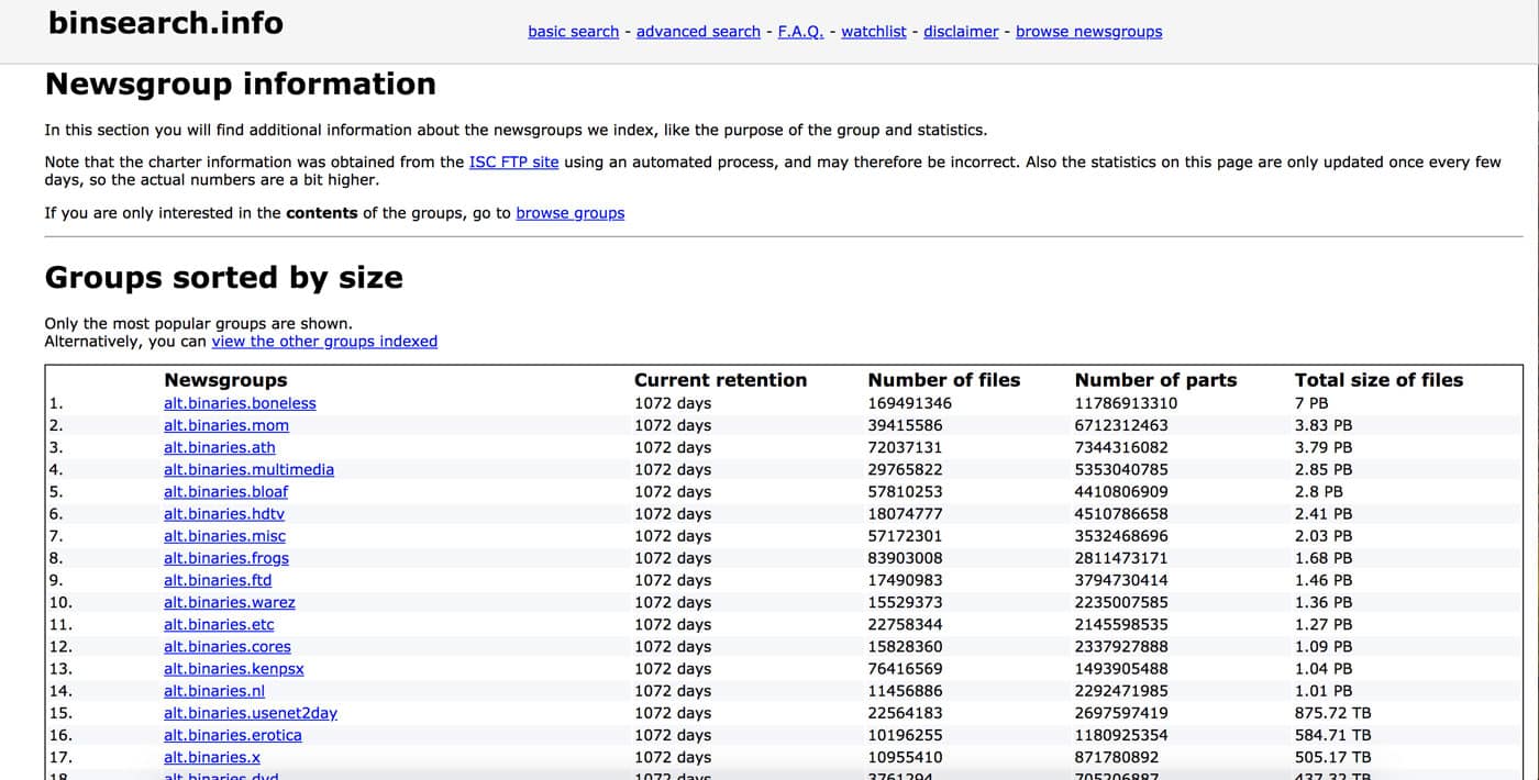 Usenet