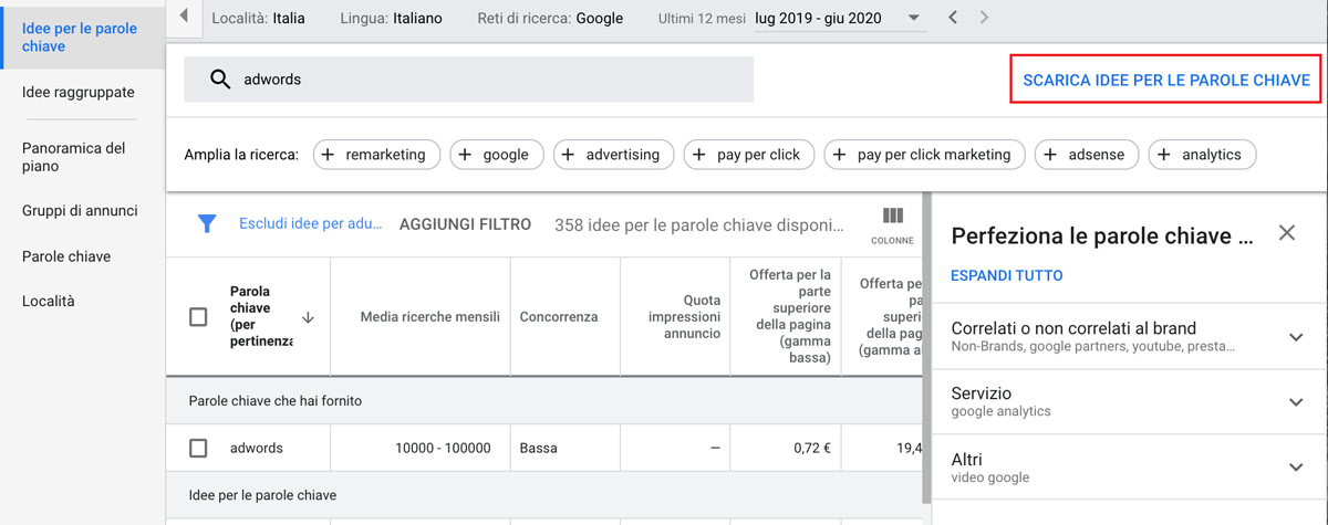 Scarica le parole chiave su google keyword planner