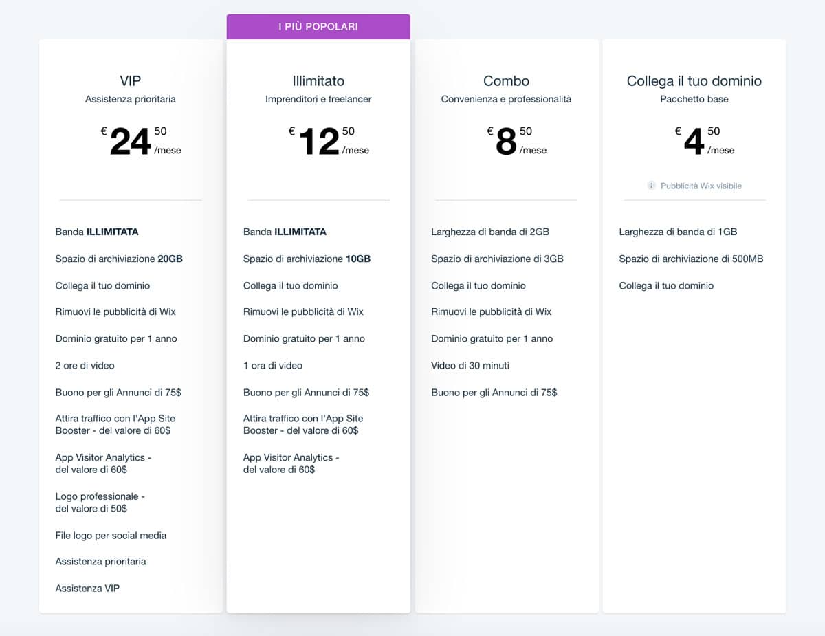 I piani premium Wix