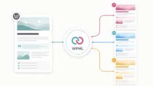 WPML collega un contenuto WordPress alle relative versioni in più lingue