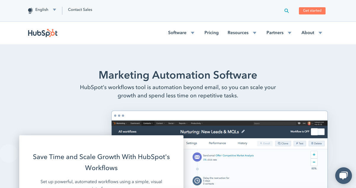 HubSpot per il marketing automation