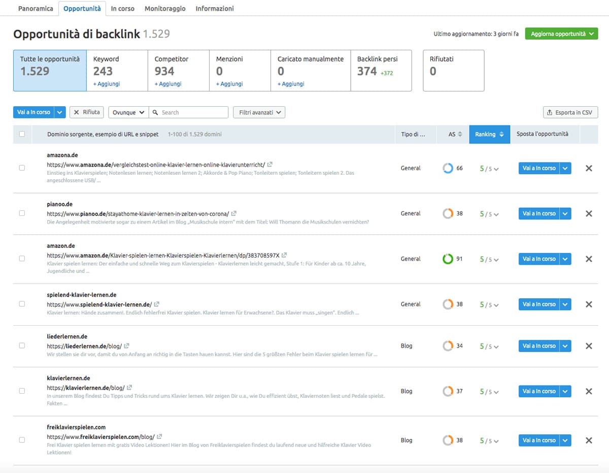 Opportunità di backlink in SEMrush
