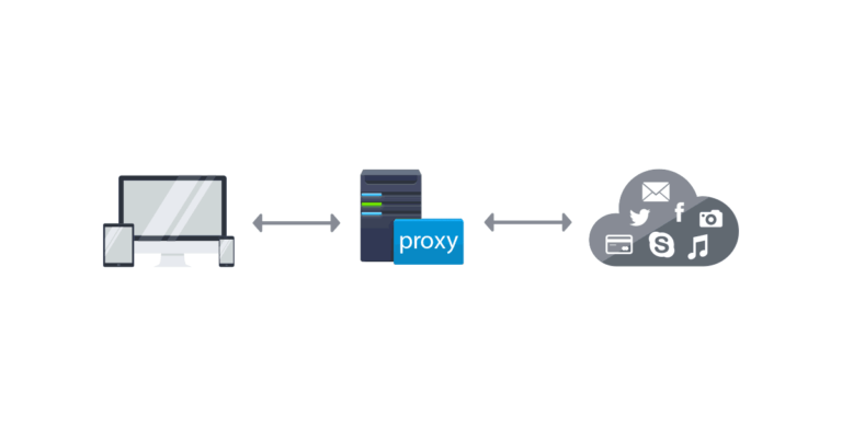 Che cos'è un server proxy e perchè potresti averne bisogno?
