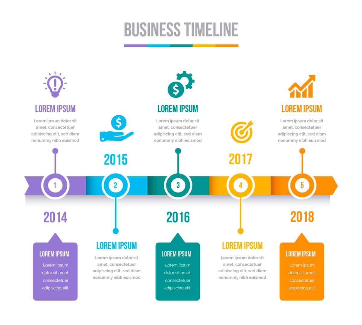 esempio di infografica