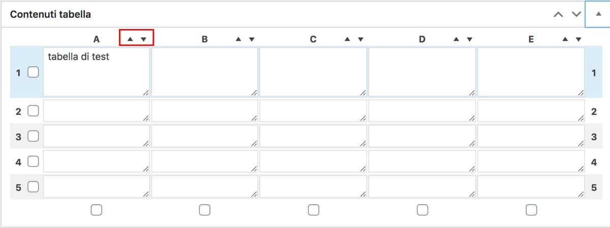 Contenuto della tabella WordPress