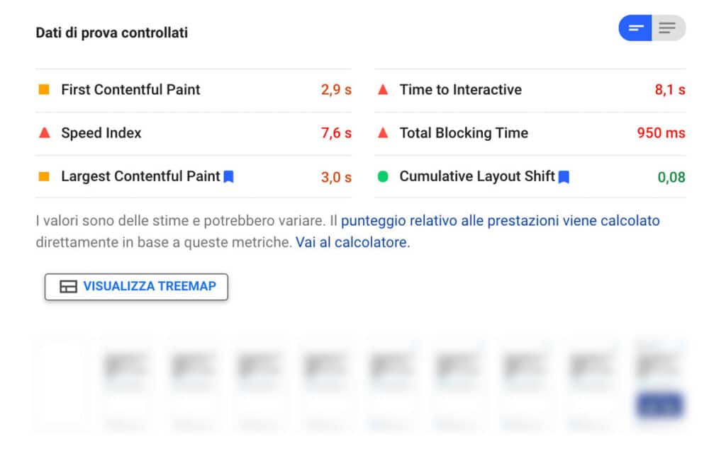 Il rapporto risultante da Google PageSpeed ​​Insights.