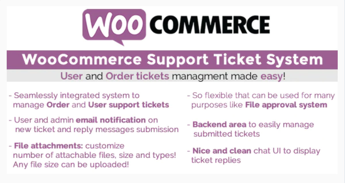 Il plugin WooCommerce Support Ticket