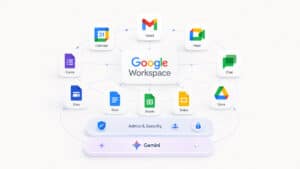 Google Workspace rappresentato come ambiente integrato per email, documenti, collaborazione, cloud e AI