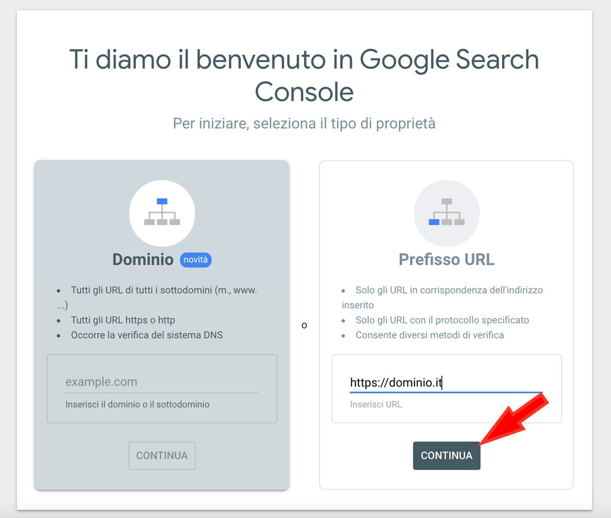 aggiungi il sito WordPress a Google Search Console - aggiungi la proprietà della console di ricerca di Google