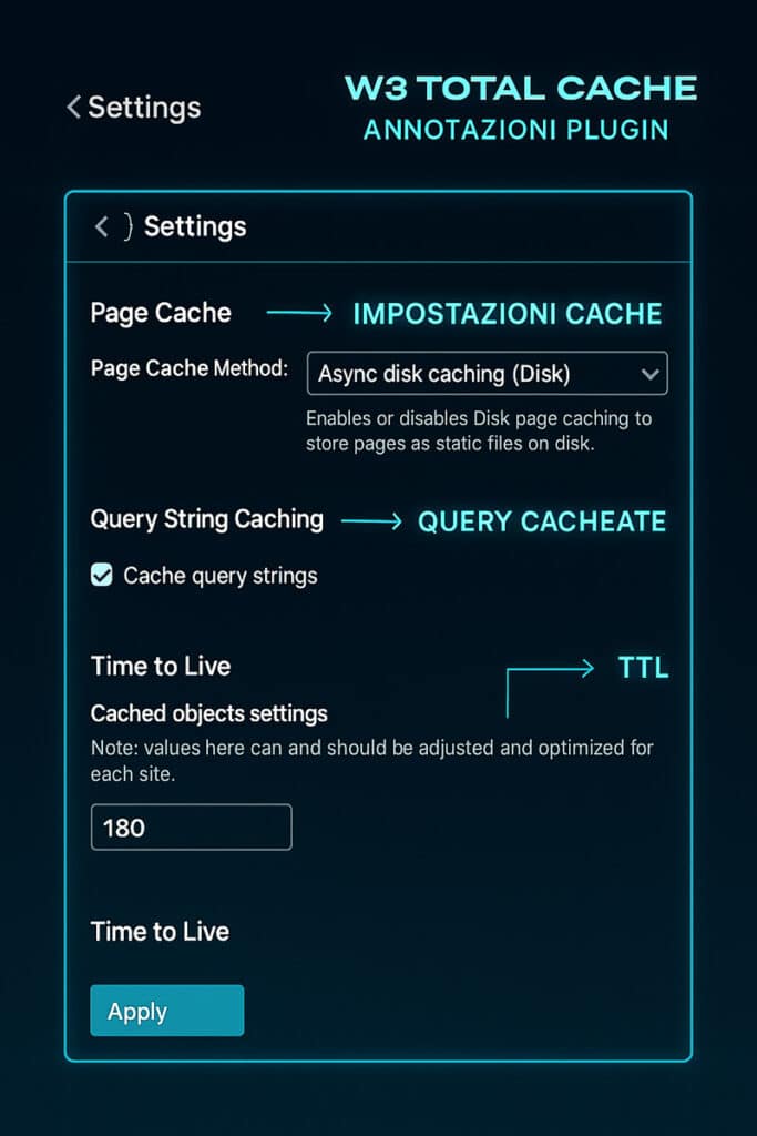 Mockup annotato della configurazione di Memcached Redux su WordPress, evidenziando le impostazioni cache, query cacheate e TTL.