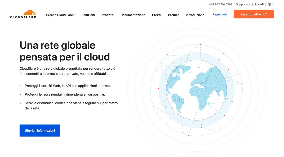 content Delivery Network CloudFlare