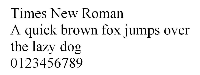 Le lettere ei numeri del font web Times New Roman.