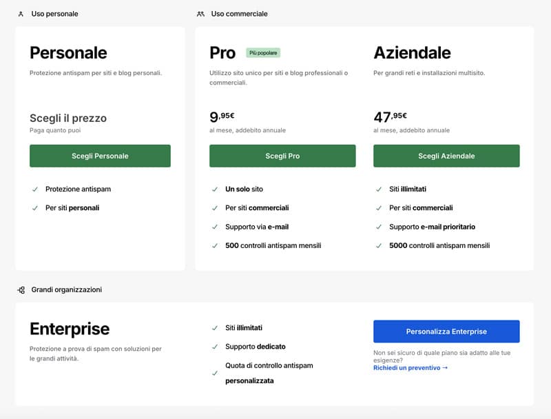 Piani e prezzi Akismet – Soluzioni anti-spam per WordPress