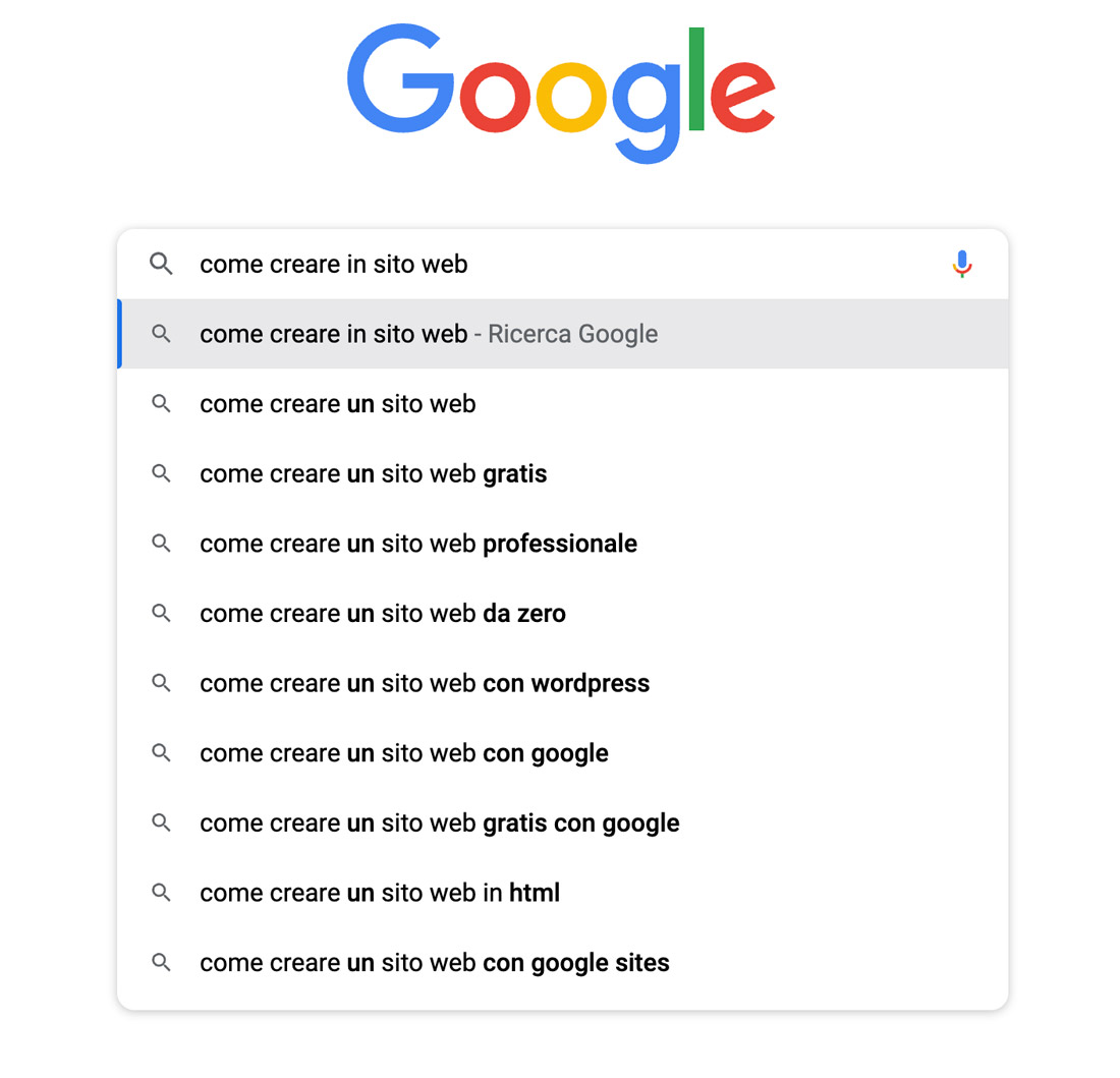 I suggerimenti di google