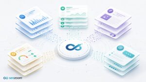 SEOZoom rappresentato come piattaforma per analisi SEO, competitor, contenuti e visibilità AI