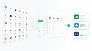 Rappresentazione della ricerca e del confronto di software tramite Capterra