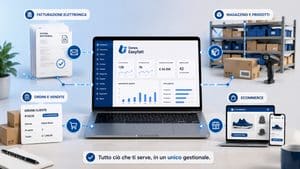Danea Easyfatt collegato a fatturazione, magazzino, ordini ed ecommerce