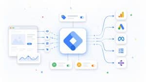 Google Tag Manager rappresentato come sistema centrale che riceve dati da un sito e li distribuisce verso strumenti di misurazione