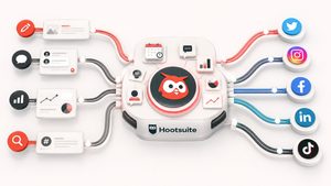 Home 7 Hootsuite rappresentato come piattaforma centrale per la gestione dei social media